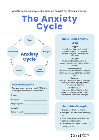 The Anxiety Workbook